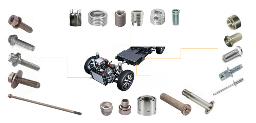 <strong>Fundamental Solutions to New Energy Vehicle Connect</strong>